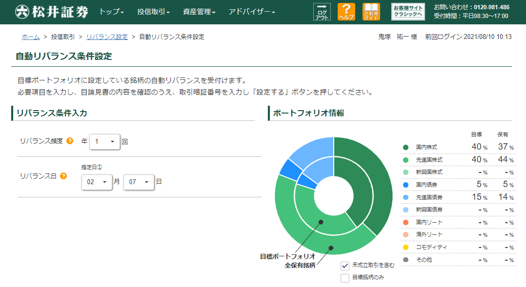 グラフ, サンバースト図

自動的に生成された説明