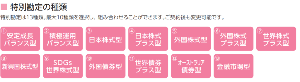 ユニットリンクの特別勘定13種